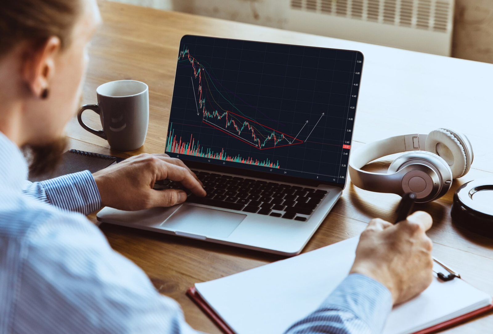Forex